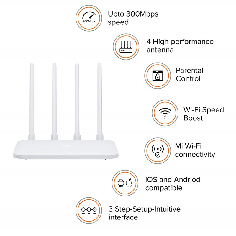 Mi Router 4C (White), 300 Mbps With 4 High-Performance Antenna & App Control