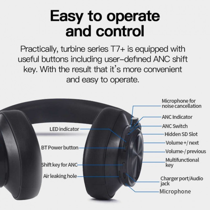 Bluedio T7 Plus Smart Bluetooth 5.0 Headphone Active Noise Canceling Headband Wireless Headset
